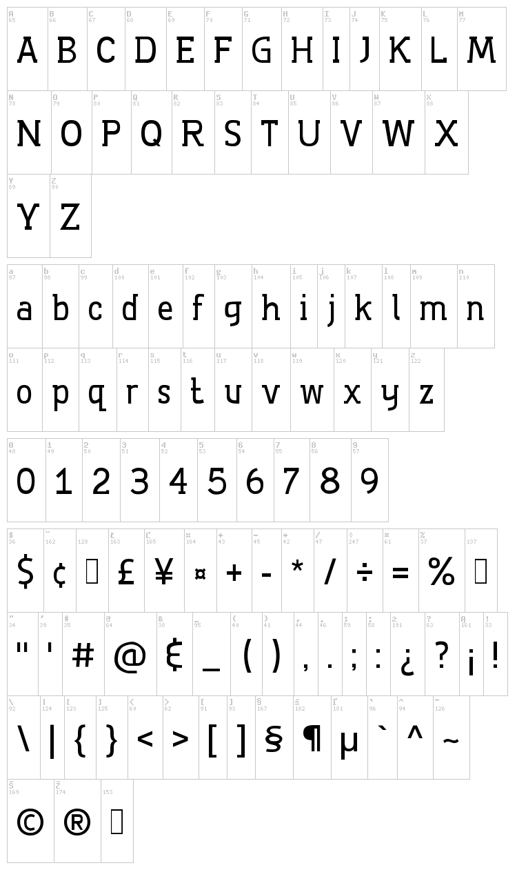 De Luxe font map